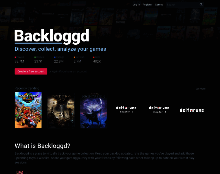 Backloggd.com thumbnail Backloggd.com thumbnail