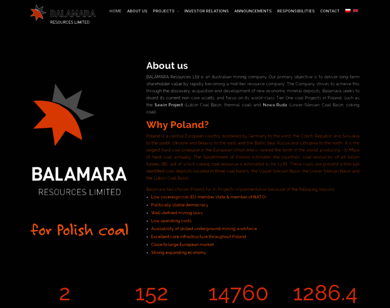 Balamara.com.au thumbnail