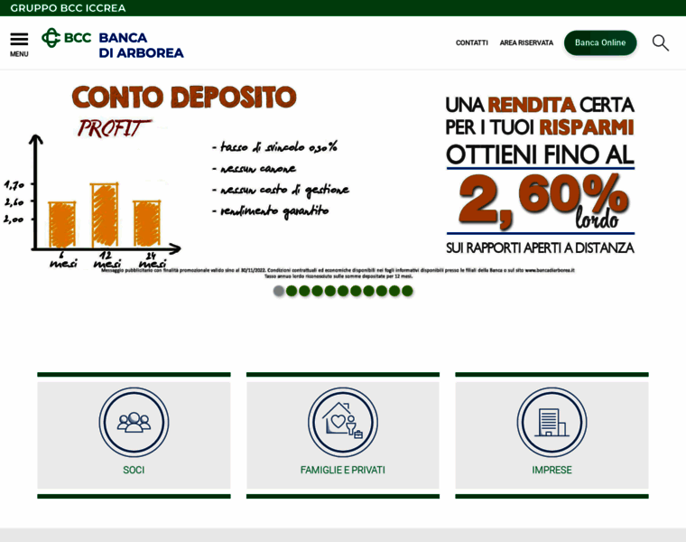 Bancadiarborea.net thumbnail