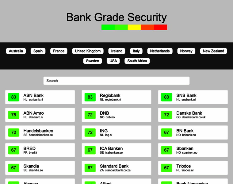 Bankgradesecurity.com thumbnail