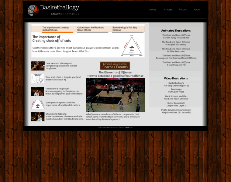 Basketballogy.com thumbnail