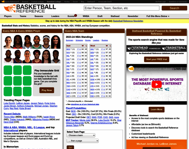 Basketballreference.com thumbnail