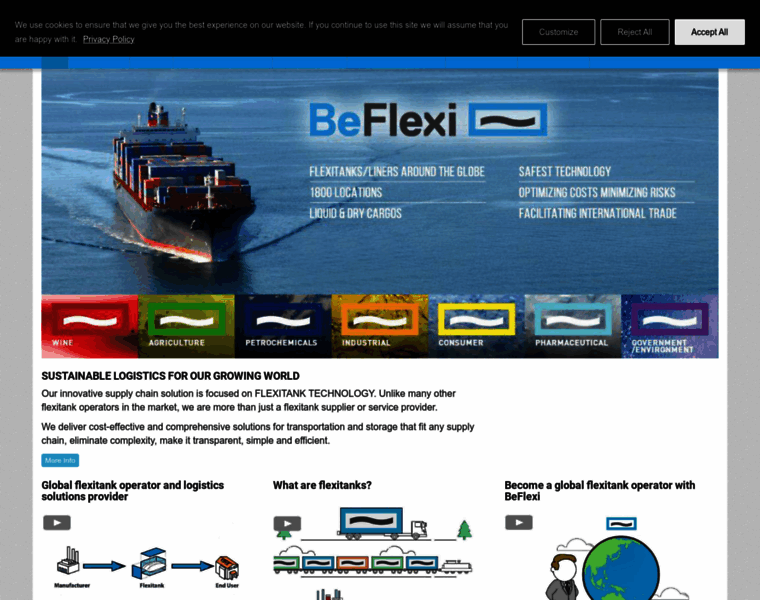 Beflexi.com thumbnail