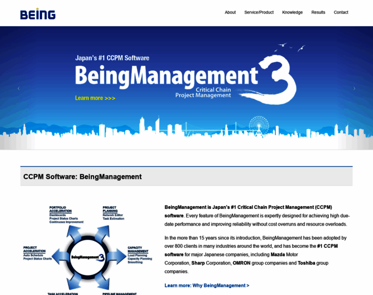 Beingmanagement.com thumbnail