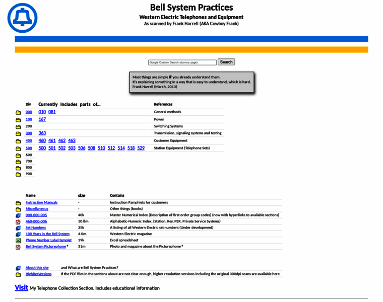 Bellsystempractices.org thumbnail