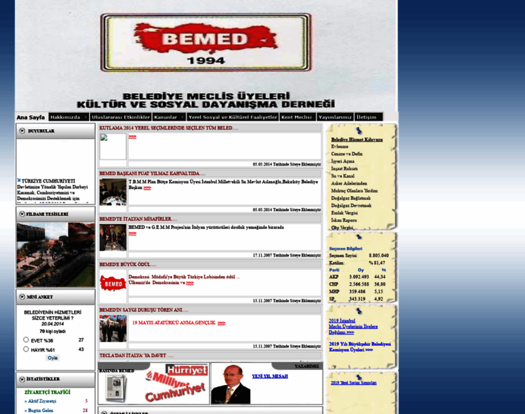 Bemed.org.tr thumbnail