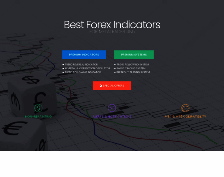 Best-forex-indicators.com thumbnail