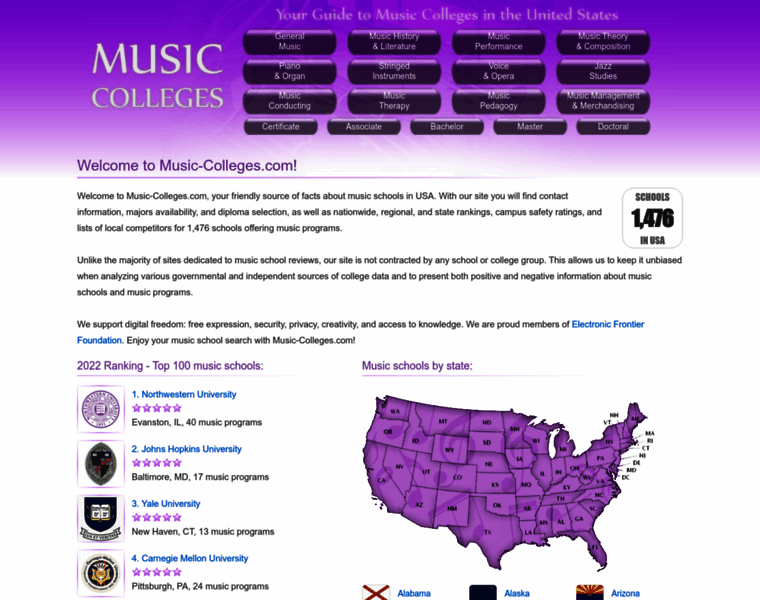 Best-music-colleges.com thumbnail