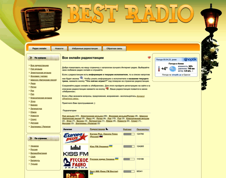 Best-radio.com.ua thumbnail