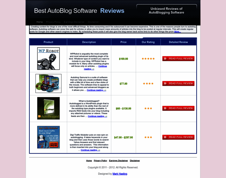 Bestautoblogsoftware.com thumbnail