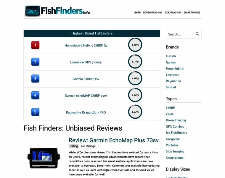 Bestfishfinder.com thumbnail