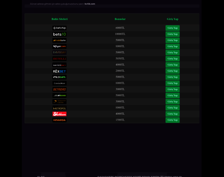 Betchipgiris.link thumbnail