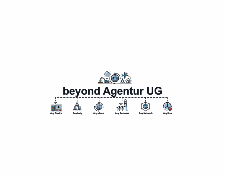 Beyond-agentur.com thumbnail