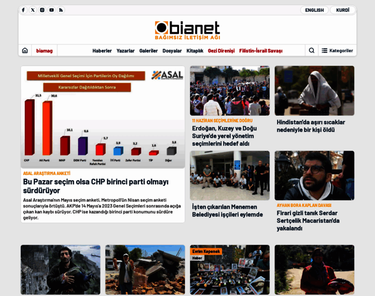 Bianet.org thumbnail