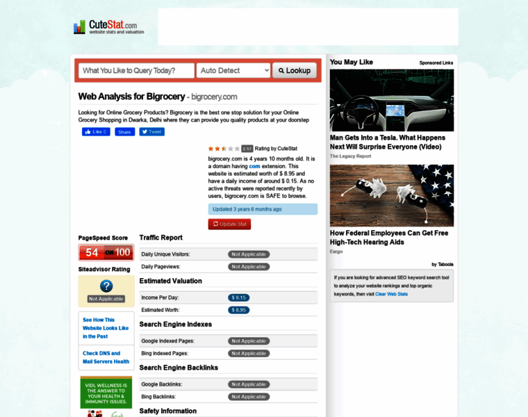 Bigrocery.com.cutestat.com thumbnail