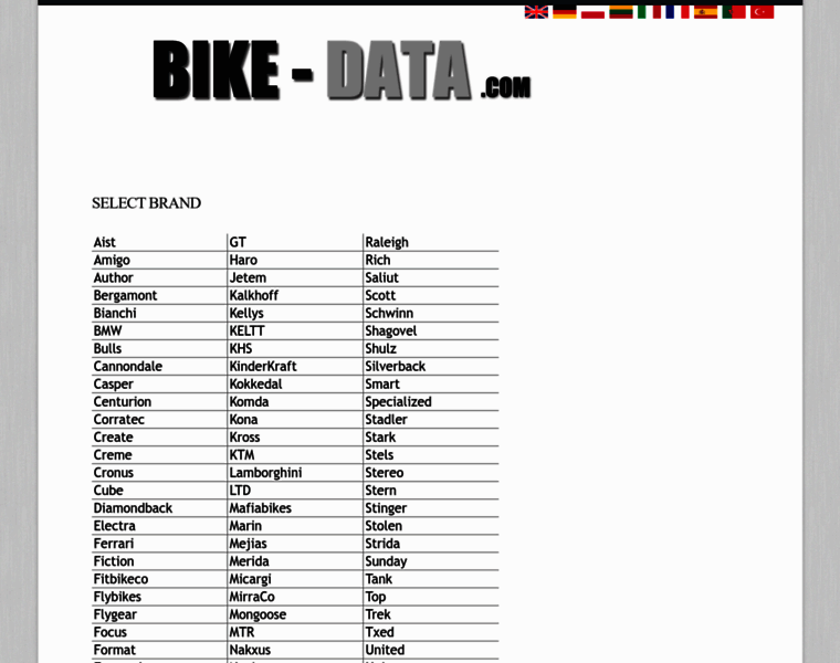 Bike-data.com thumbnail