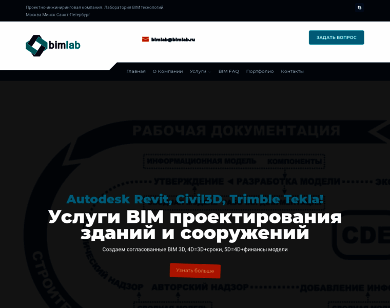 Bimlab.ru thumbnail