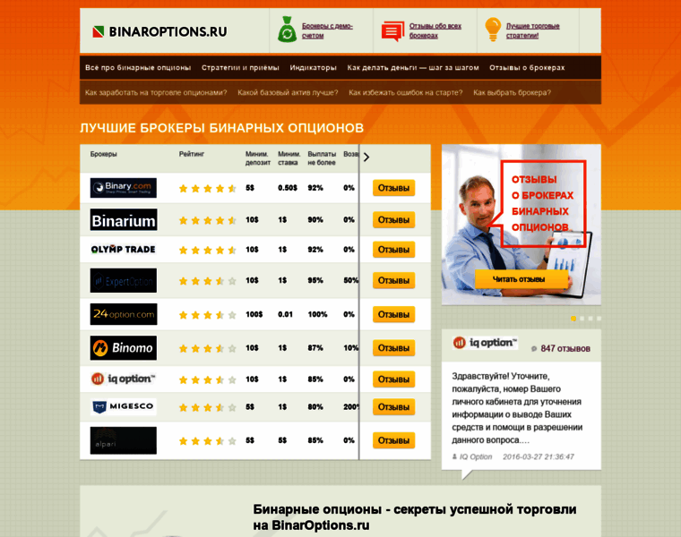 Binaroptions.ru thumbnail