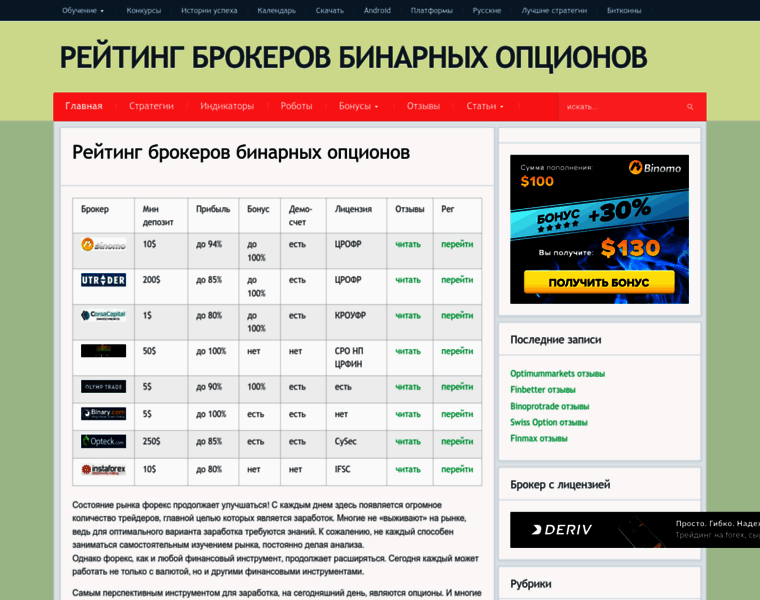 Binary-options-rejting.ru thumbnail