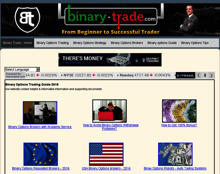 Binary-trade.com thumbnail