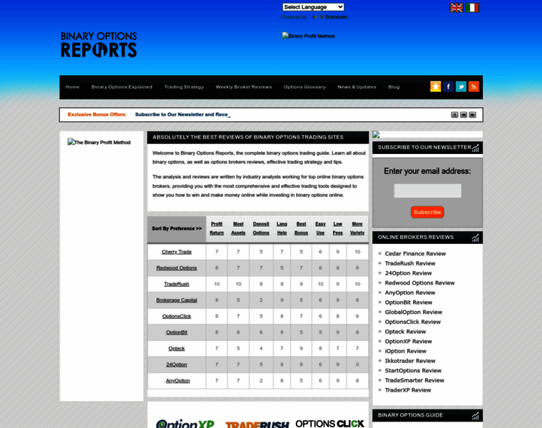 Binaryoptionsreports.com thumbnail