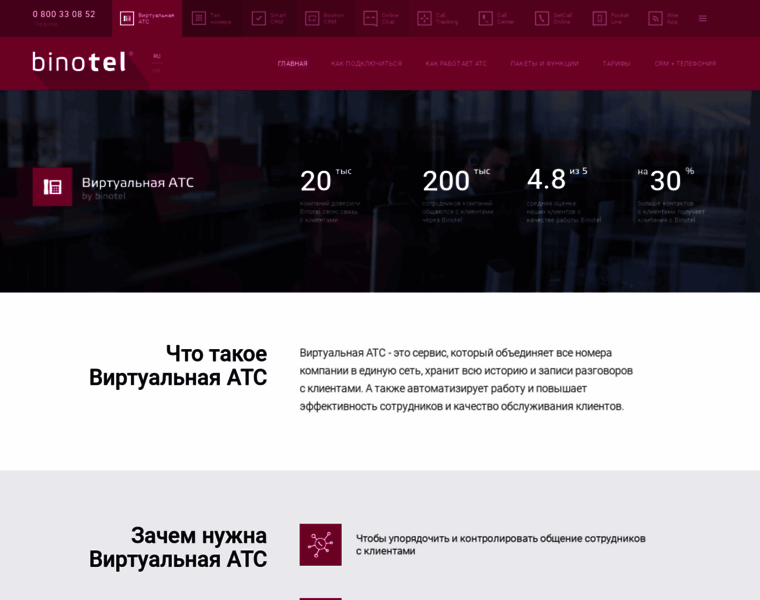 Binotel.ua thumbnail