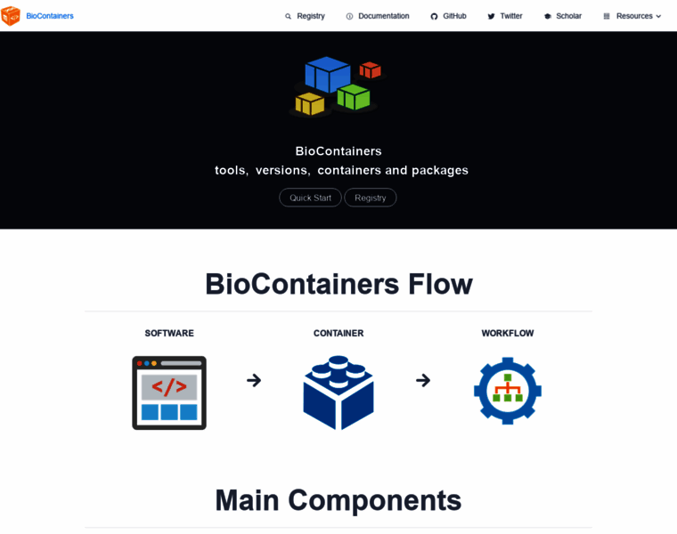 Biocontainers.pro thumbnail