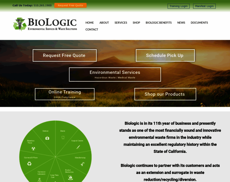Biologic-esws.com thumbnail