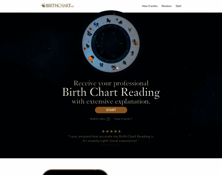 Birthchart.net thumbnail