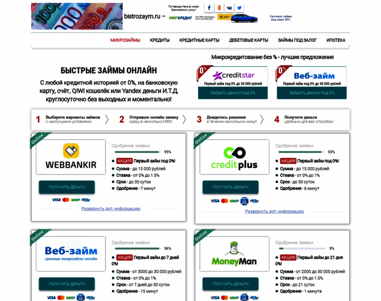 Bistrozaym.ru thumbnail