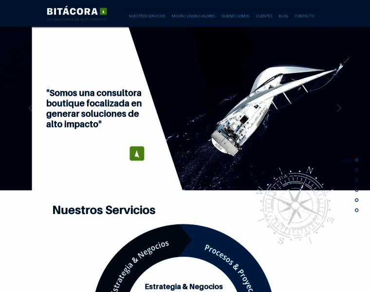 Bitacoraconsultores.com.ar thumbnail