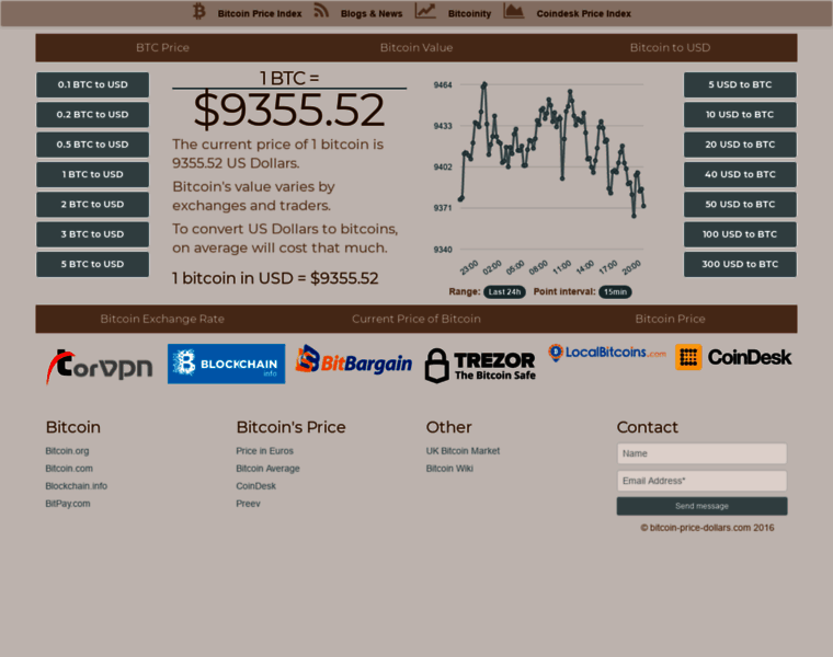Bitcoin-price-dollars.com thumbnail