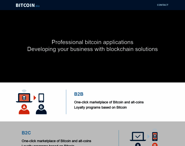 Bitcoin.biz thumbnail