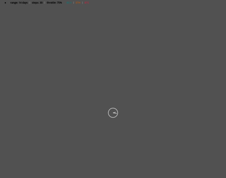 Bitcoinbalance.io thumbnail
