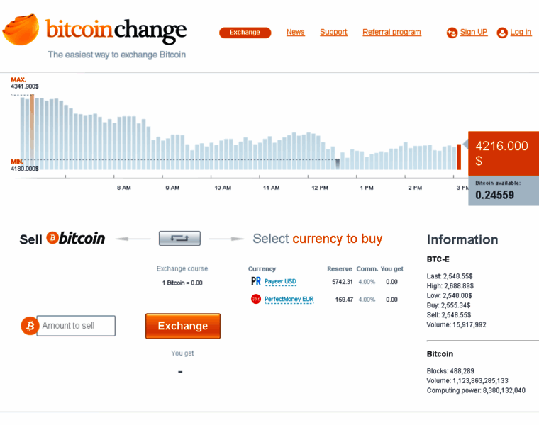 Bitcoinchange.com thumbnail