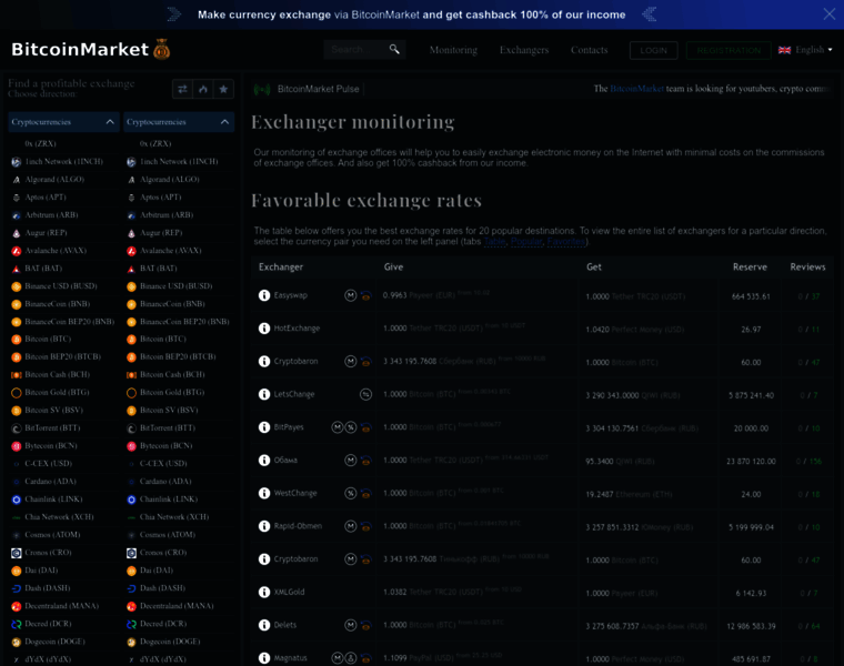 Bitcoinmarket.global thumbnail