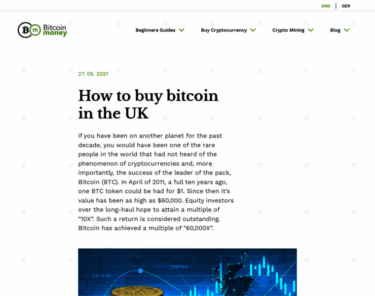 Bitcoinmoney.net thumbnail