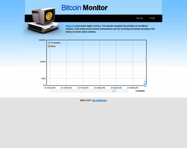 Bitcoinmonitor.com thumbnail