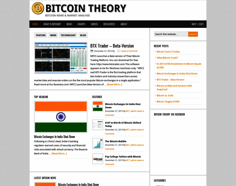 Bitcointheory.com thumbnail