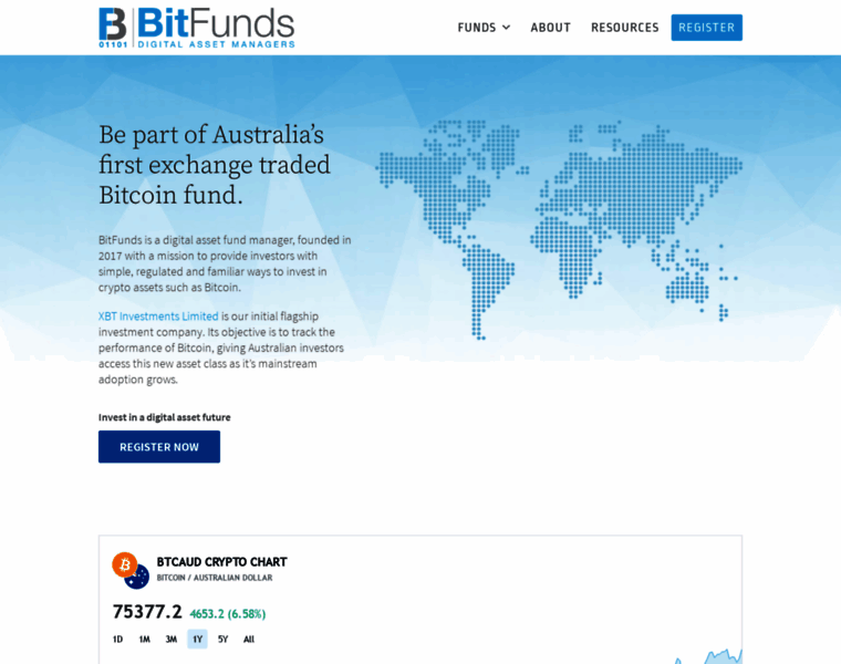Bitfunds.com.au thumbnail