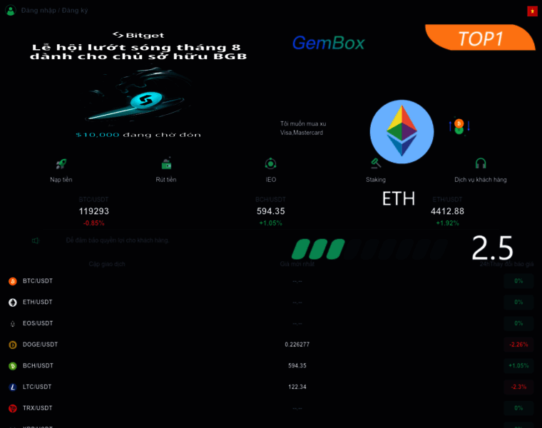 Bitgovn.com thumbnail