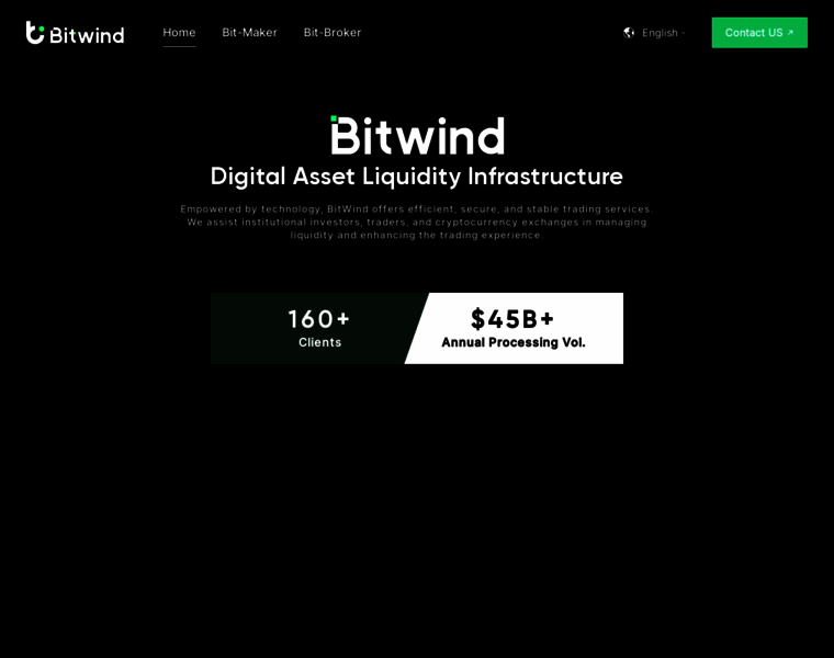 Bitwind.com thumbnail