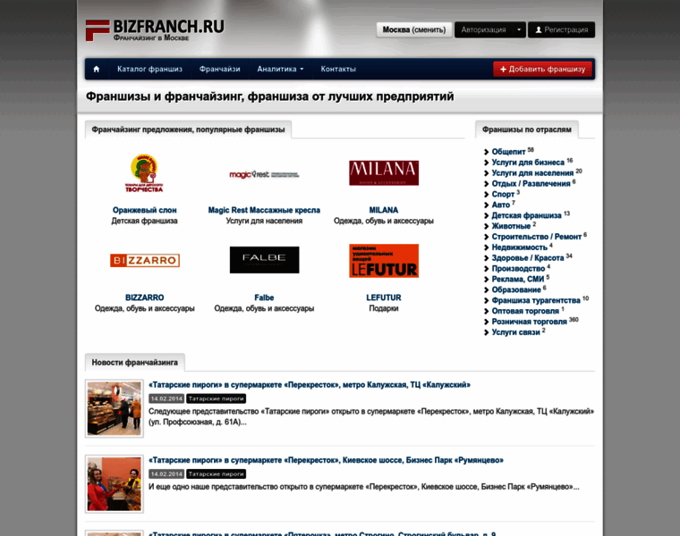 Bizfranch.ru thumbnail