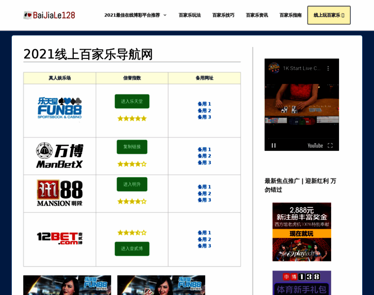 Bjl128.com thumbnail
