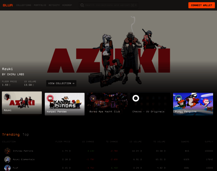 Blur.io thumbnail Blur.io thumbnail