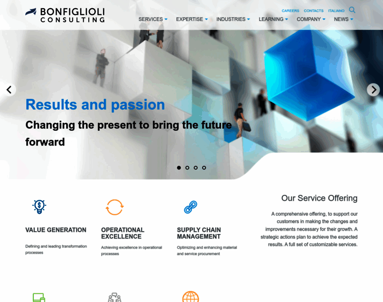 Bonfiglioliconsulting.com thumbnail Bonfiglioliconsulting.com thumbnail
