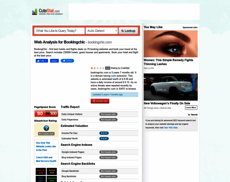 Bookingchic.com.cutestat.com thumbnail