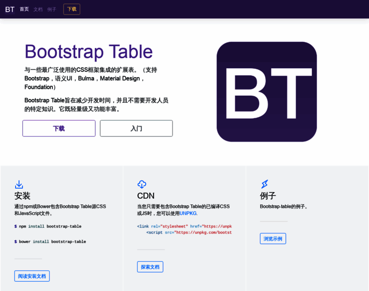 Bootstrap-table.com.cn thumbnail