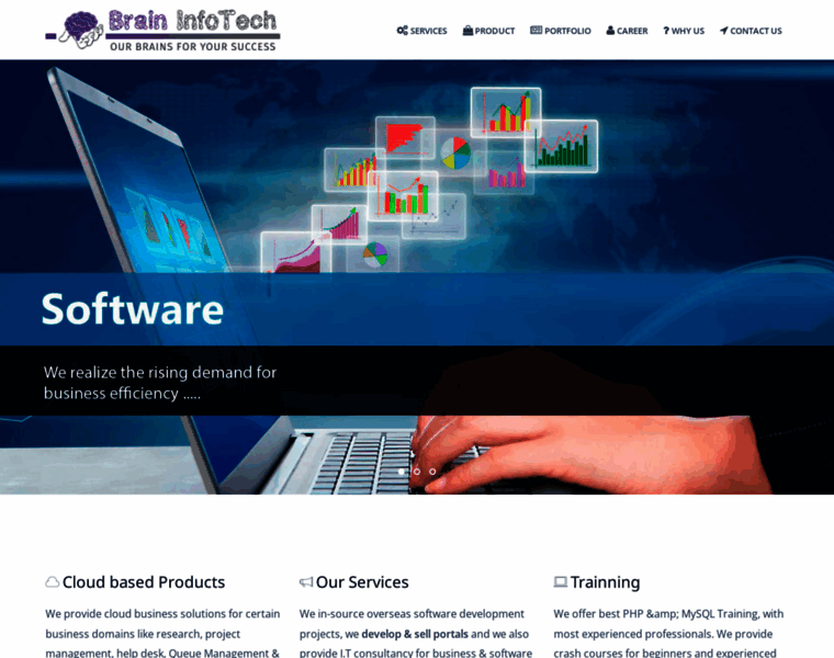Braininfotech.com thumbnail