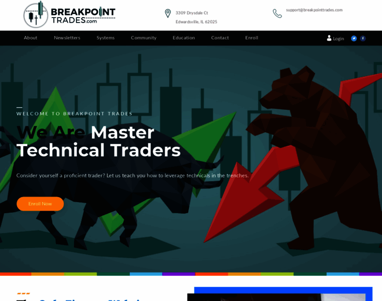 Breakpointtrades.com thumbnail